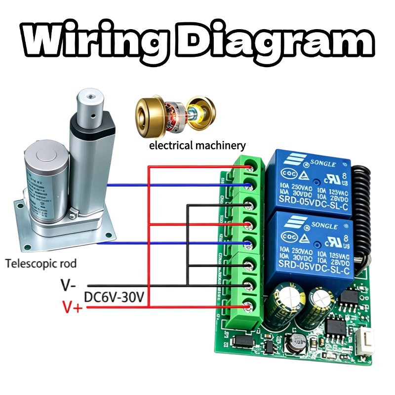 2-Channel 433MHz RF Wireless R - 433Mhz Receiver Module 评论和价格