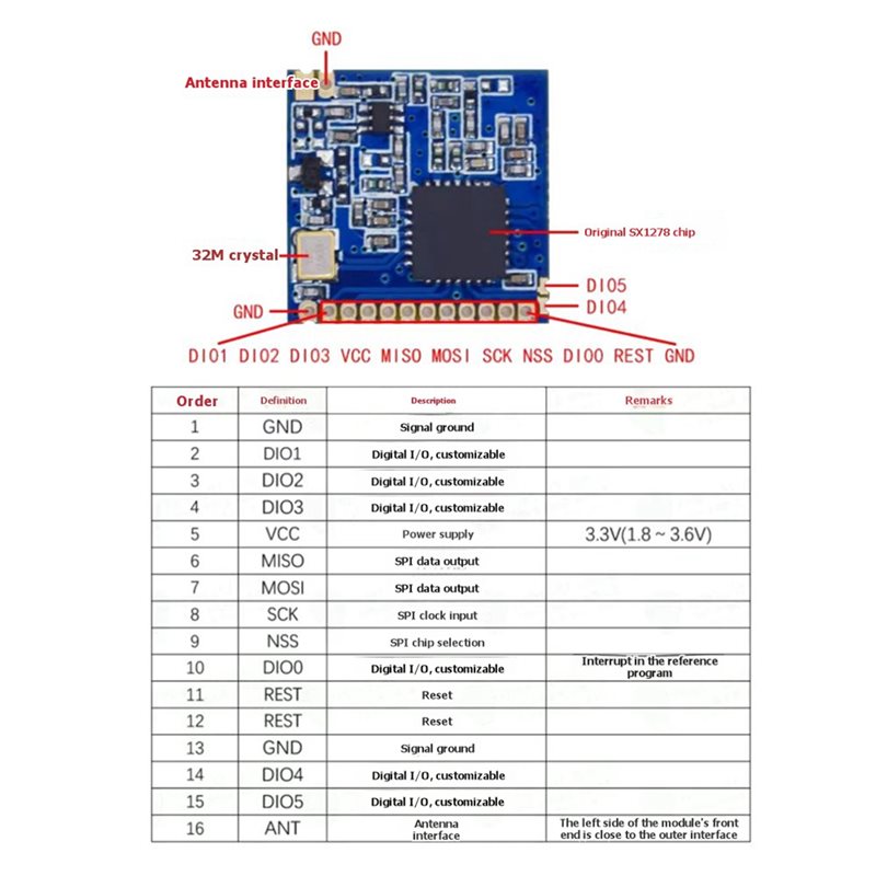 2X SX1278 Lora 433Mhz Wireless - 433Mhz Receiver Module 评论和价格